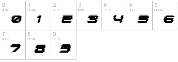 Robotaur Academy Italic numbers 0-9 preview