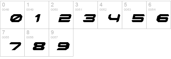 Robotaur Expanded Italic numbers 0-9 preview