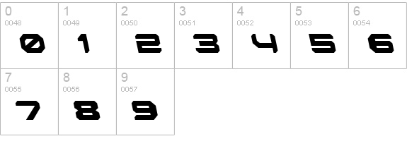 Robotaur Leftalic numbers 0-9 preview