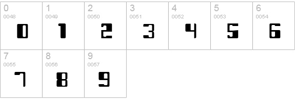 Robotic Monkey 1 numbers 0-9 preview