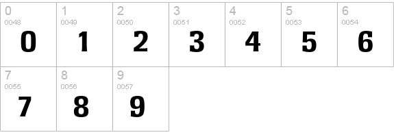 Rochester-Bold numbers 0-9 preview
