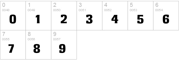 Rochester-ExtraBold numbers 0-9 preview