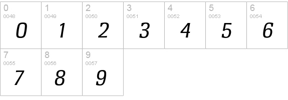 Rochester-RegularIta numbers 0-9 preview
