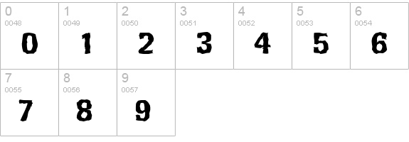 RochesterRandom-Xbold-Regular numbers 0-9 preview