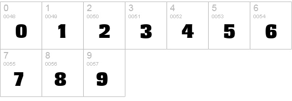 RochesterSerial-Black-Regular numbers 0-9 preview