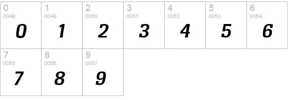 RochesterSerial-BoldItalic numbers 0-9 preview