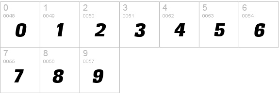 RochesterSerial-Heavy-Italic numbers 0-9 preview