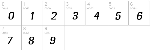 RochesterSerial-Medium-Italic numbers 0-9 preview