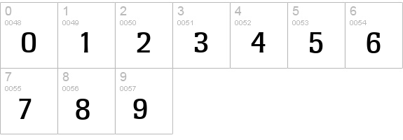 RochesterSerial-Medium-Regular numbers 0-9 preview