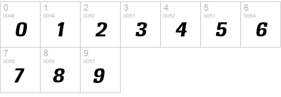 RochesterSerial-Xbold-Italic numbers 0-9 preview