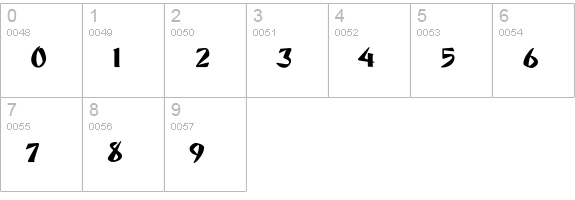 Rocket numbers 0-9 preview