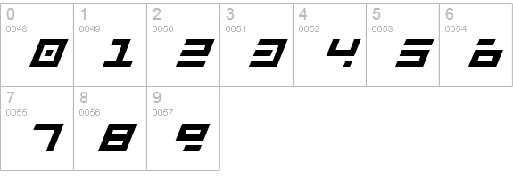 Rocket Type Bold Italic numbers 0-9 preview