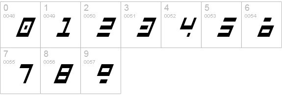 Rocket Type Cond Italic numbers 0-9 preview