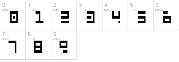 Rocket Type Condensed numbers 0-9 preview
