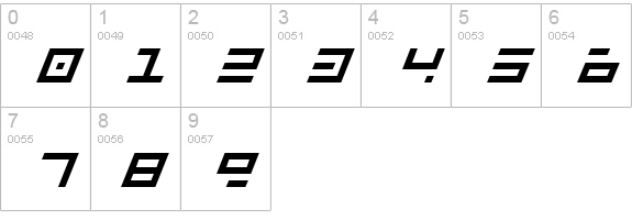 Rocket Type Italic numbers 0-9 preview