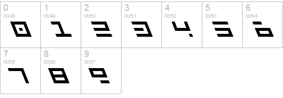 Rocket Type Leftalic numbers 0-9 preview