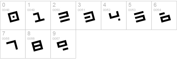 Rocket Type Rotate numbers 0-9 preview