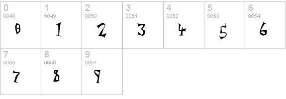 Rocket YoYo numbers 0-9 preview