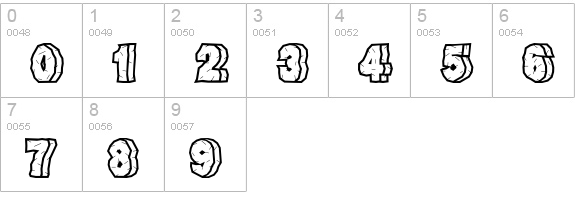 RockFont numbers 0-9 preview