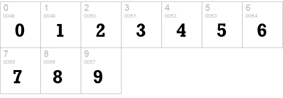 Rockney Bold numbers 0-9 preview