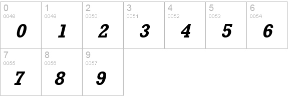 Rockney Bold Italic numbers 0-9 preview