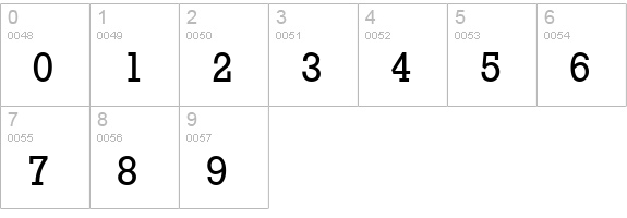 Rockney Regular numbers 0-9 preview