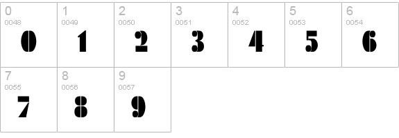 Rodchenko Cn Bold numbers 0-9 preview
