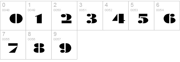 Rodchenko Ex numbers 0-9 preview