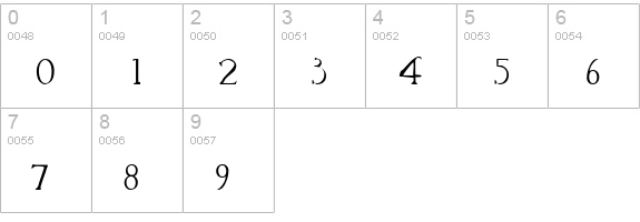 Rodolphe Tryout numbers 0-9 preview