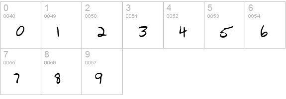 RogersHand Regular numbers 0-9 preview