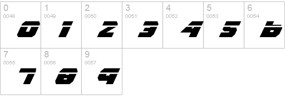 Rogue Hero LasEx Italic numbers 0-9 preview
