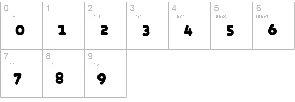 Roice-BlackExpert numbers 0-9 preview