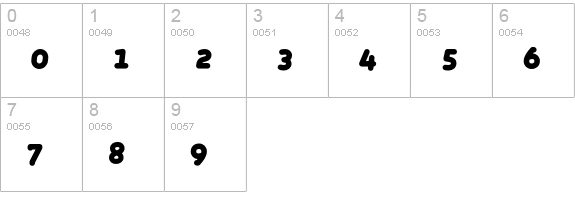 Roice-BlackItalicExpert numbers 0-9 preview