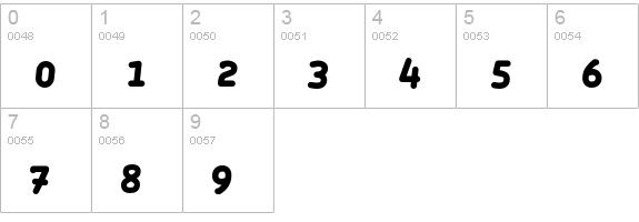 Roice-BlackItalicSC numbers 0-9 preview