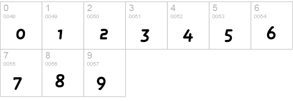 Roice-BoldItalic numbers 0-9 preview