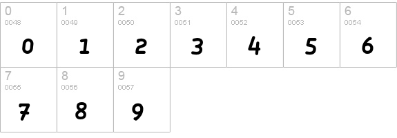 Roice-BoldItalicSC numbers 0-9 preview