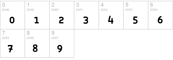 Roice-BoldSC numbers 0-9 preview