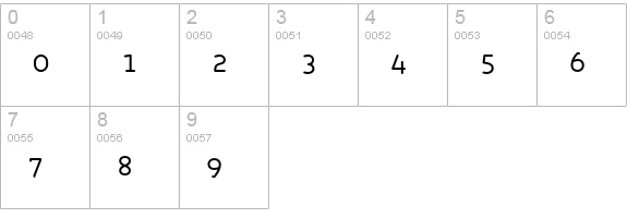Roice-LightExpert numbers 0-9 preview