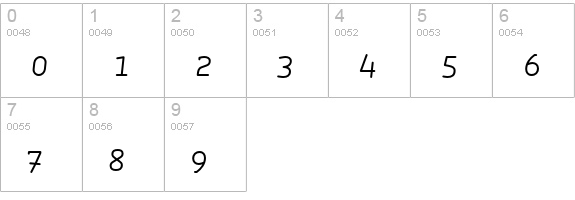 Roice-LightItalicSC numbers 0-9 preview