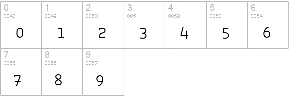 Roice-LightSC numbers 0-9 preview