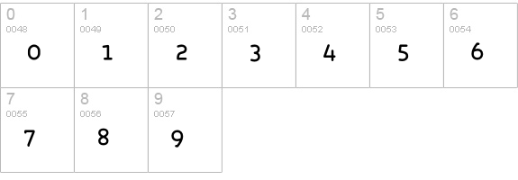 Roice-RegularExpert numbers 0-9 preview