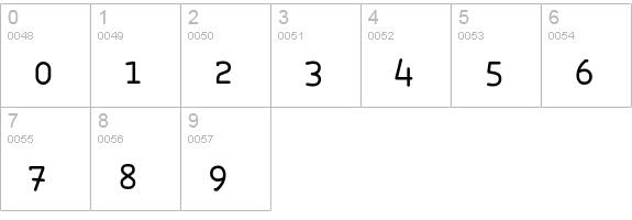 Roice-RegularSC numbers 0-9 preview