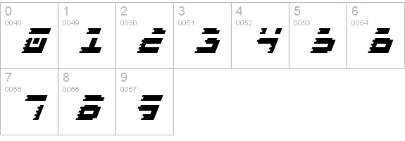 Roid Rage Condensed Italic numbers 0-9 preview
