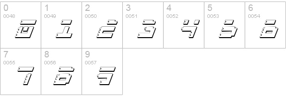 Roid Rage Shadow Italic numbers 0-9 preview