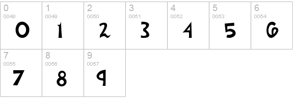 Roller Coaster numbers 0-9 preview