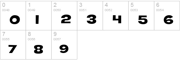 Roller World BTN Wide numbers 0-9 preview
