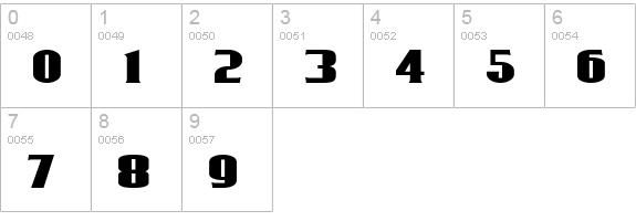 RollerCoaster numbers 0-9 preview