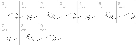 Rolling Pen Extras numbers 0-9 preview