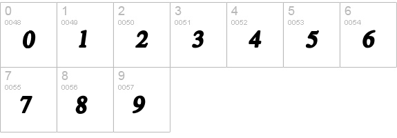 Rolling Rocker numbers 0-9 preview