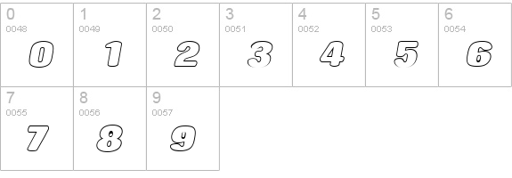 RollingOutline Italic numbers 0-9 preview